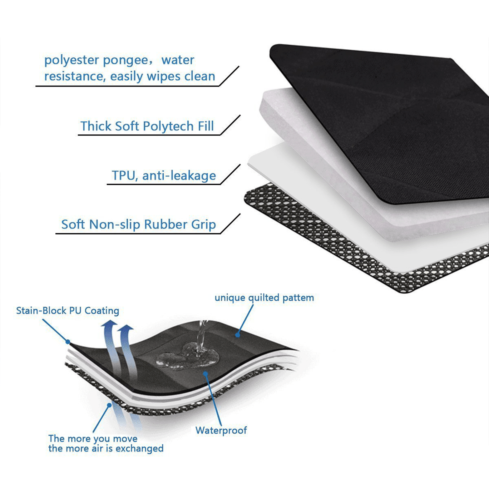 Pupprotector Cargo Cover Liner For Suvs And Cars Pet Travel - gallery image 5