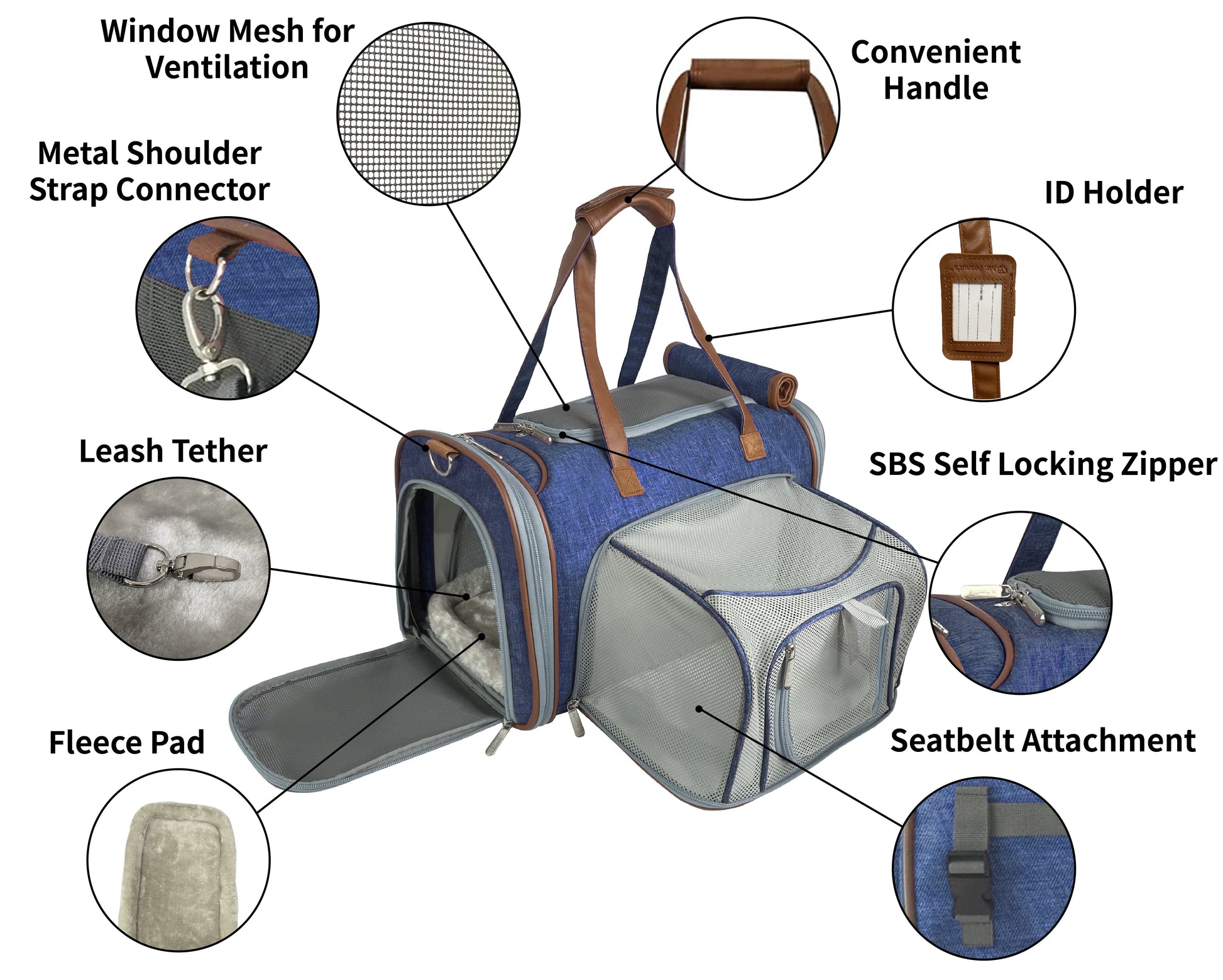 Mr. Peanut's Gold Series Mini Size Airline Compliant Expandable Pet Carrier - gallery image 7