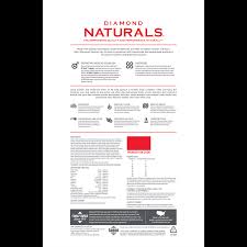 Dry Dog Food Premium Lamb Recipe Daily Daily Meals Premium - detail view