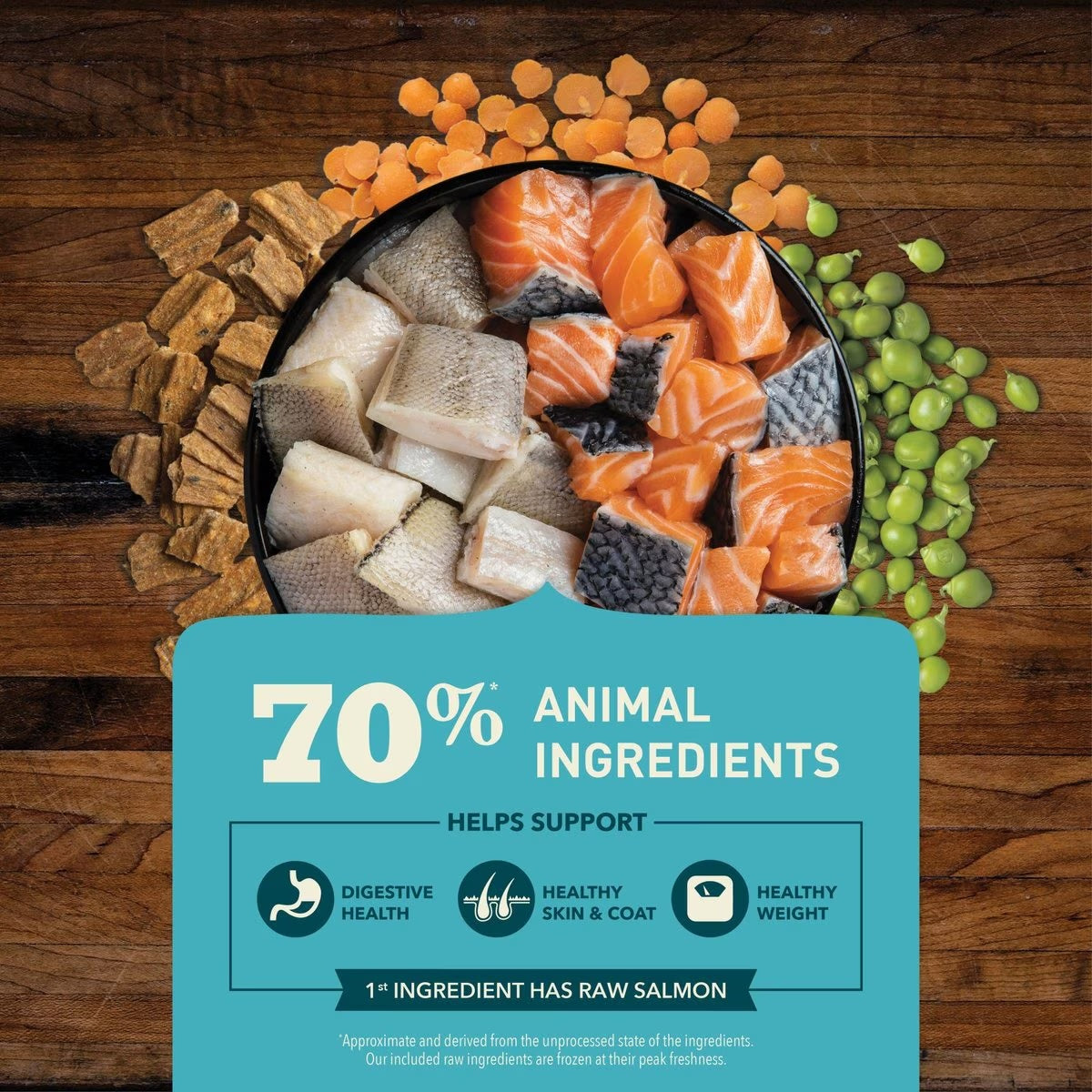 Dog Food Acana Adult Grain Free Butcher s Favorites Salmon - lifestyle view