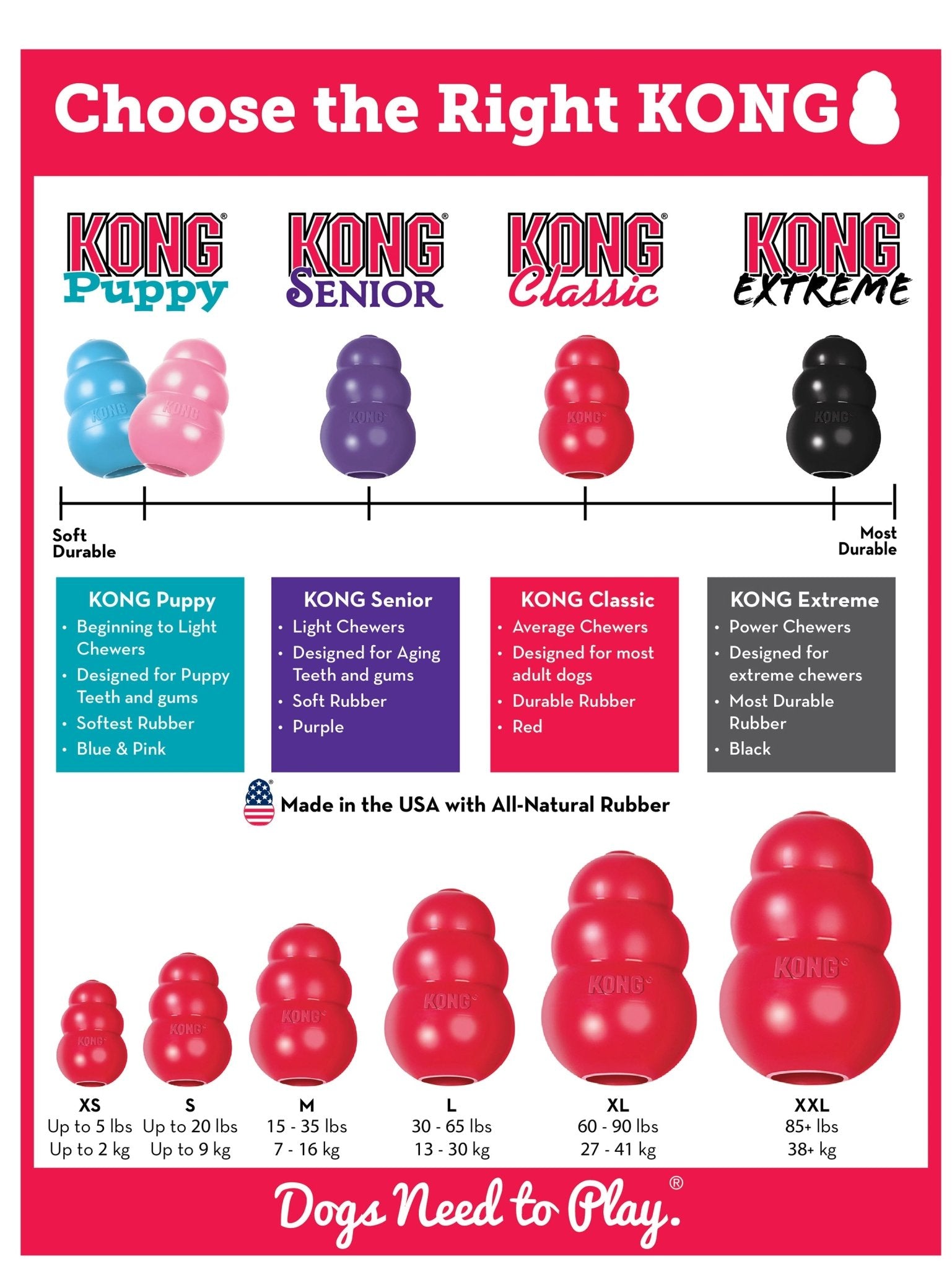 KONG Classic Dog Toy Durable Chew Dog Toy Durable Play - gallery image 5