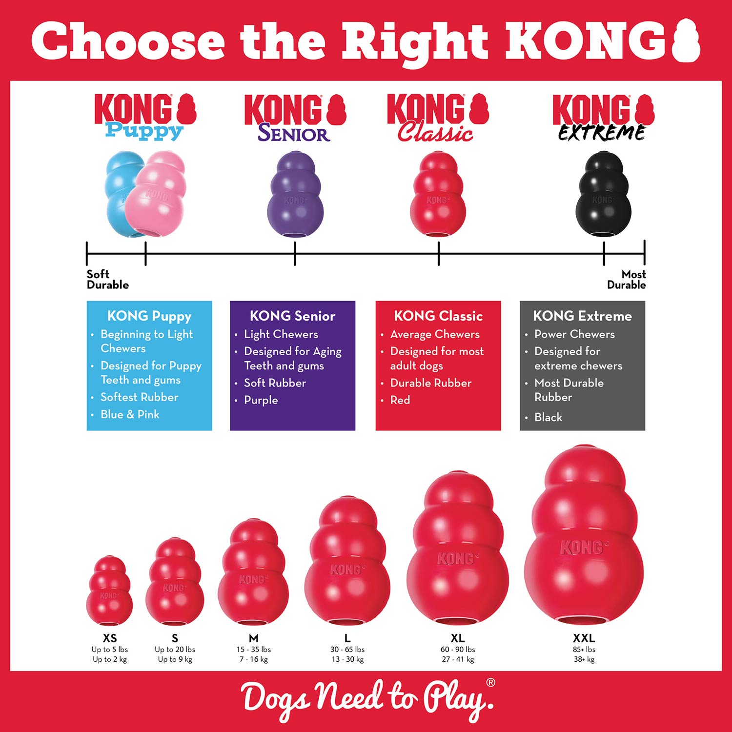 KONG Classic Dog Toy Durable Chew Dog Toy Durable Play - gallery image 14