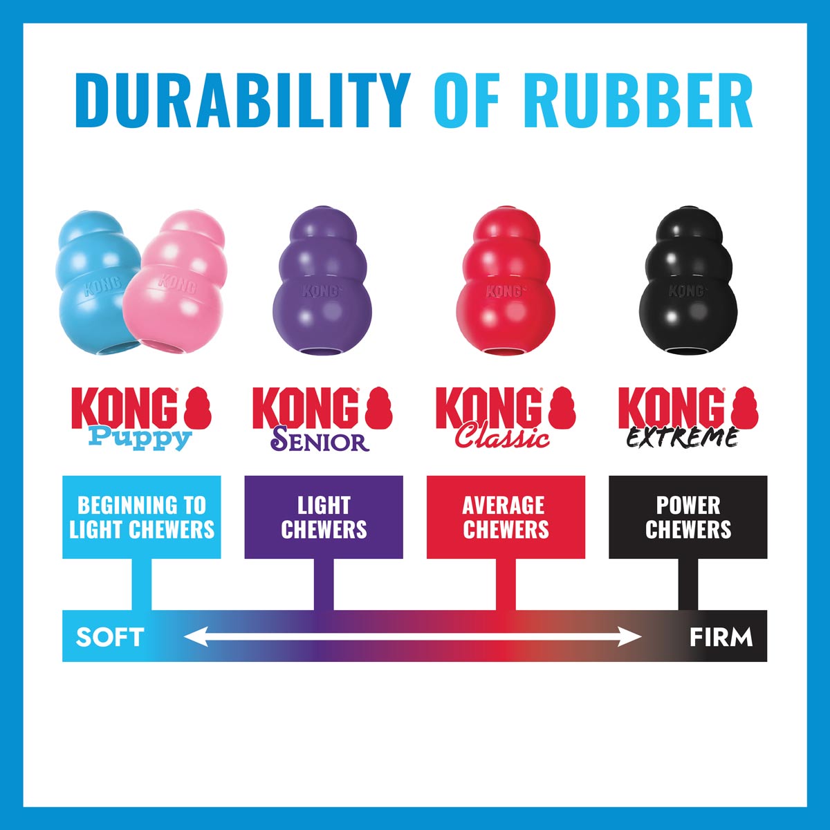 KONG Extreme Ball With Rope Dog Toy Fetch Dog Toy Durable - detail view
