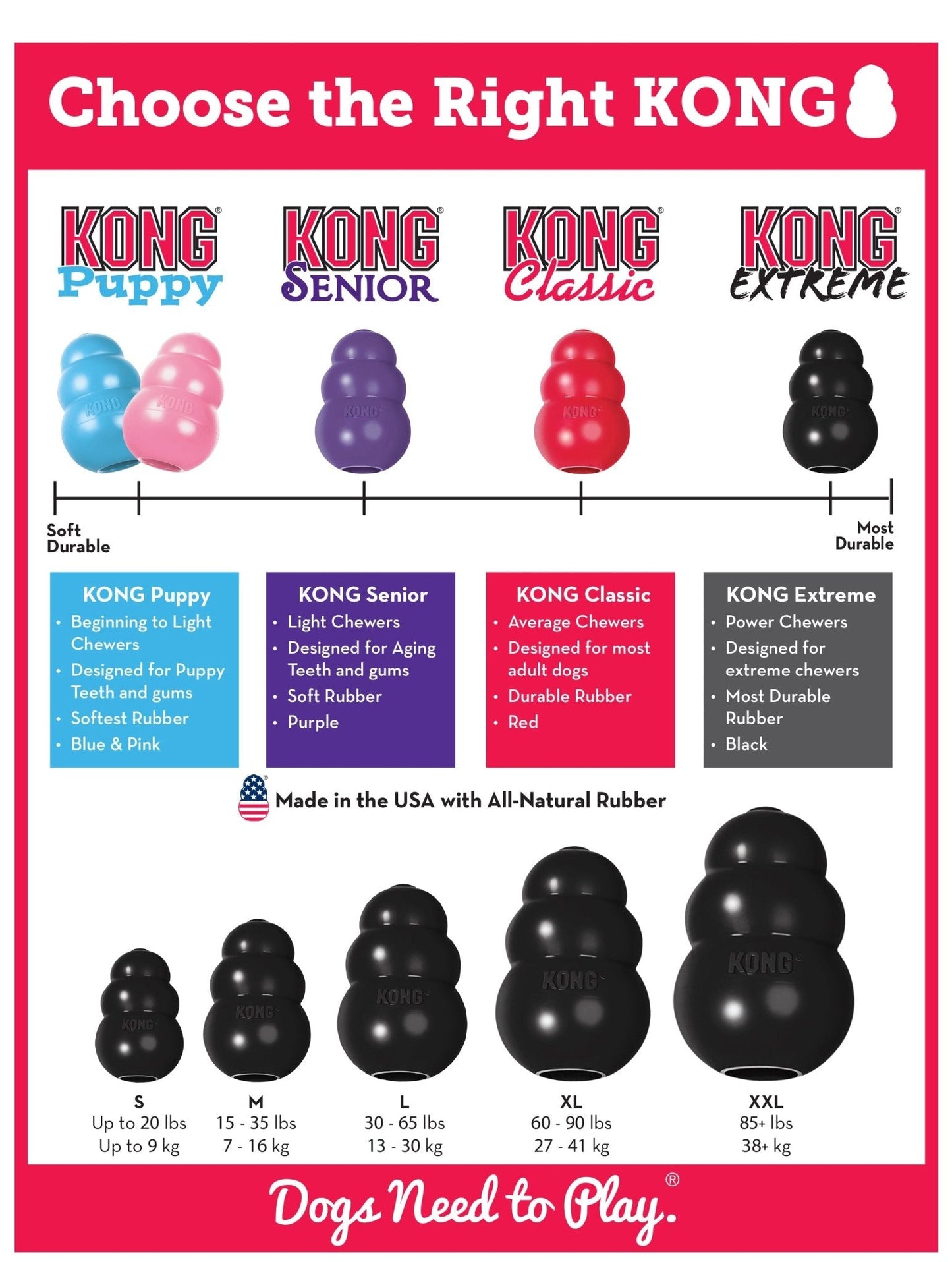KONG Extreme Treat Stuffing Dog Toy For Power Chewers Treat - lifestyle view