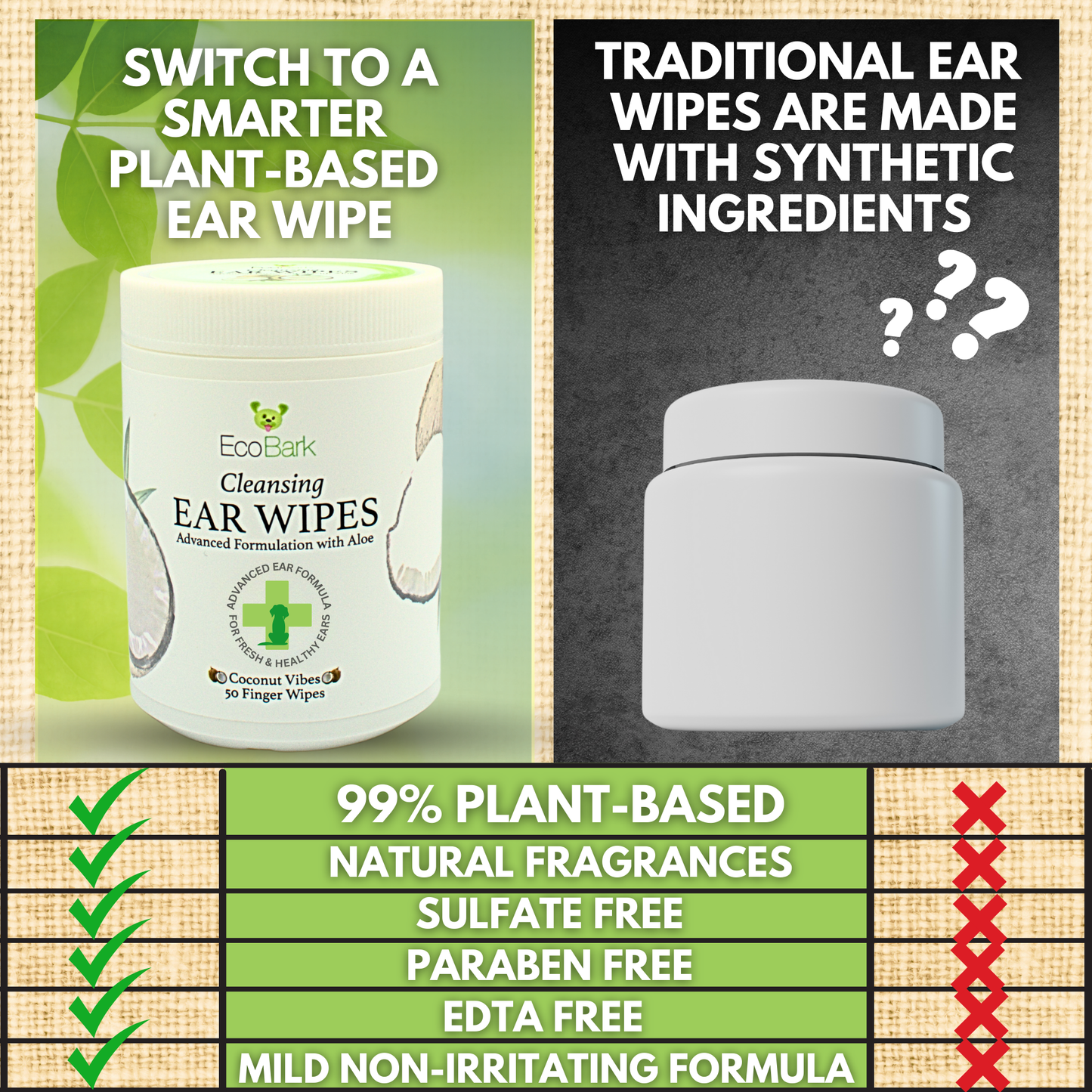 Dog Supply Natural Ear Finger Wipes EcoBark Coconut Essentia - gallery product image for dog supply