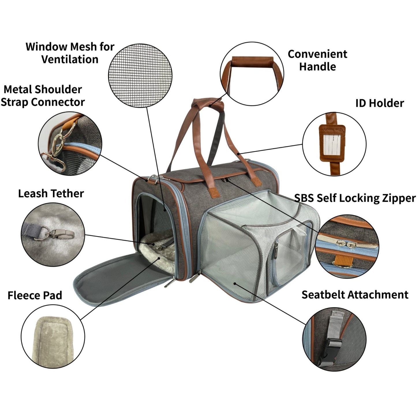Mr. Peanut's Gold Series Big Apple XL Expandable Pet Carrier V2.0 - gallery image 6