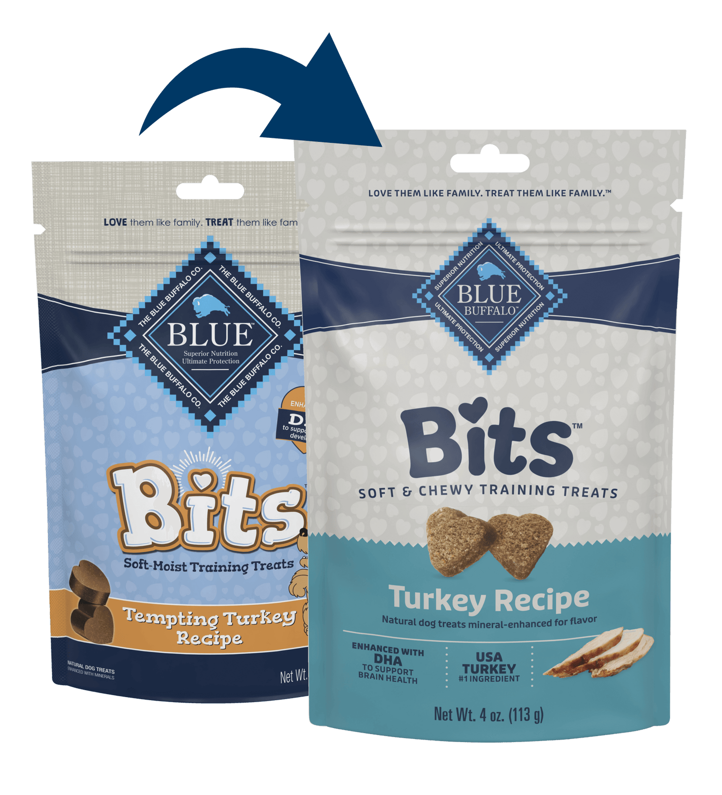 Dog Treats Blue Buffalo Turkey Chews 4oz Training Rewards - main product image