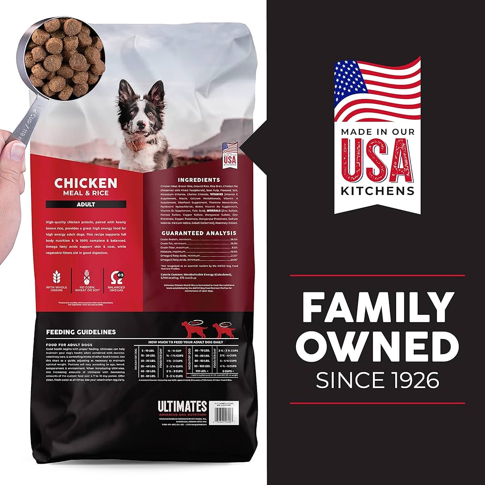 Dry Dog Food Premium Chicken Recipe 28lb Daily Nutrition - detail view