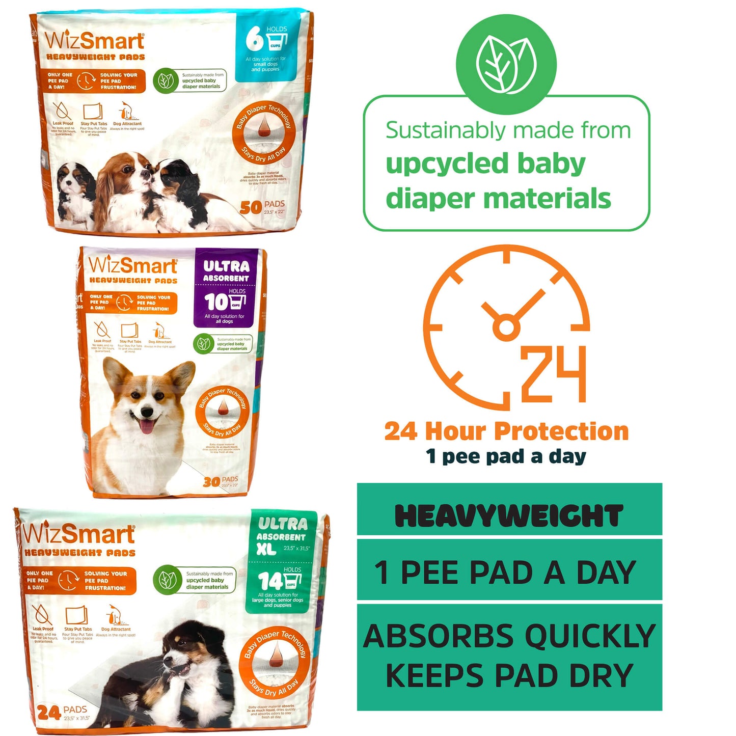 Dog Training Supplies Premium Small Classic Premium Pet Supp - gallery image 11