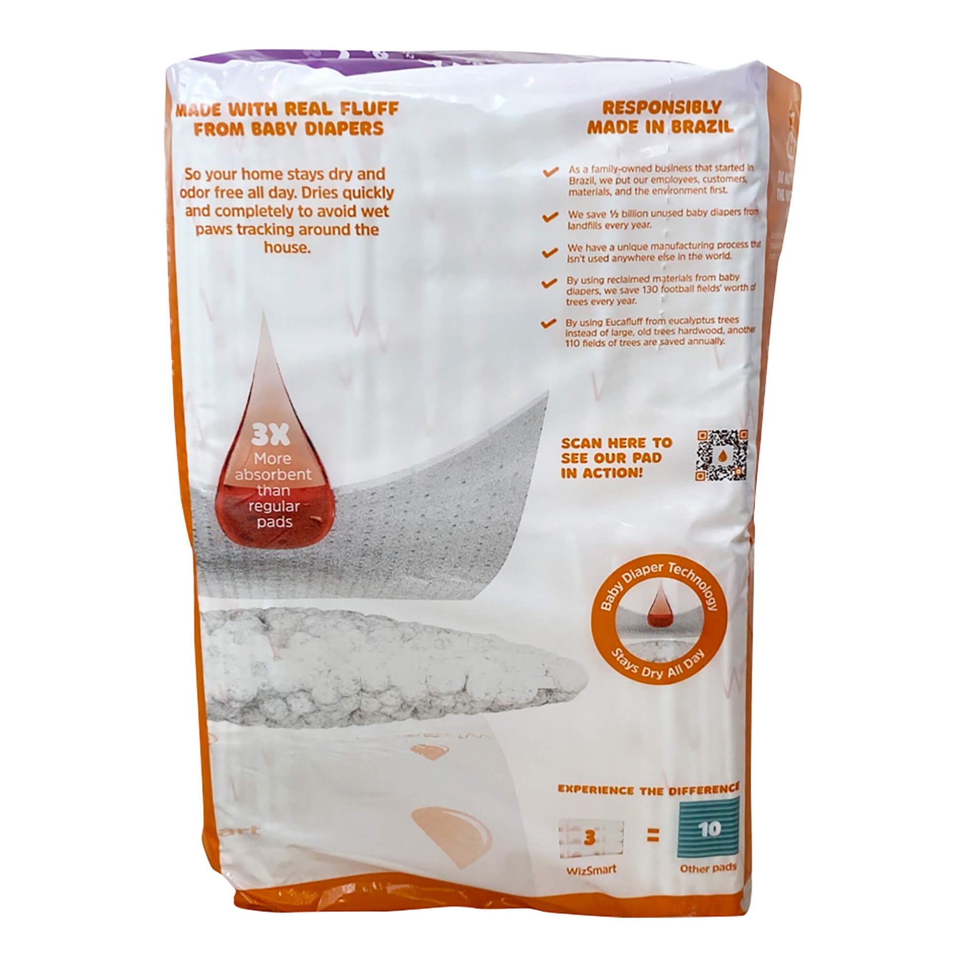 Wizsmart Heavyweight Ultra Absorbent Pads For Dogs Dog Pet - gallery image 13